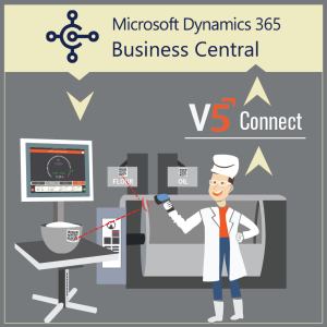 WMS di produzione API di Microsoft Dynamics 365 Business Central Master