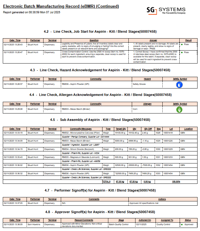Electronic Batch Record Sample Page